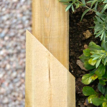 Afdekkingsstijlen voor verhoogde bakken van WoodBlocX