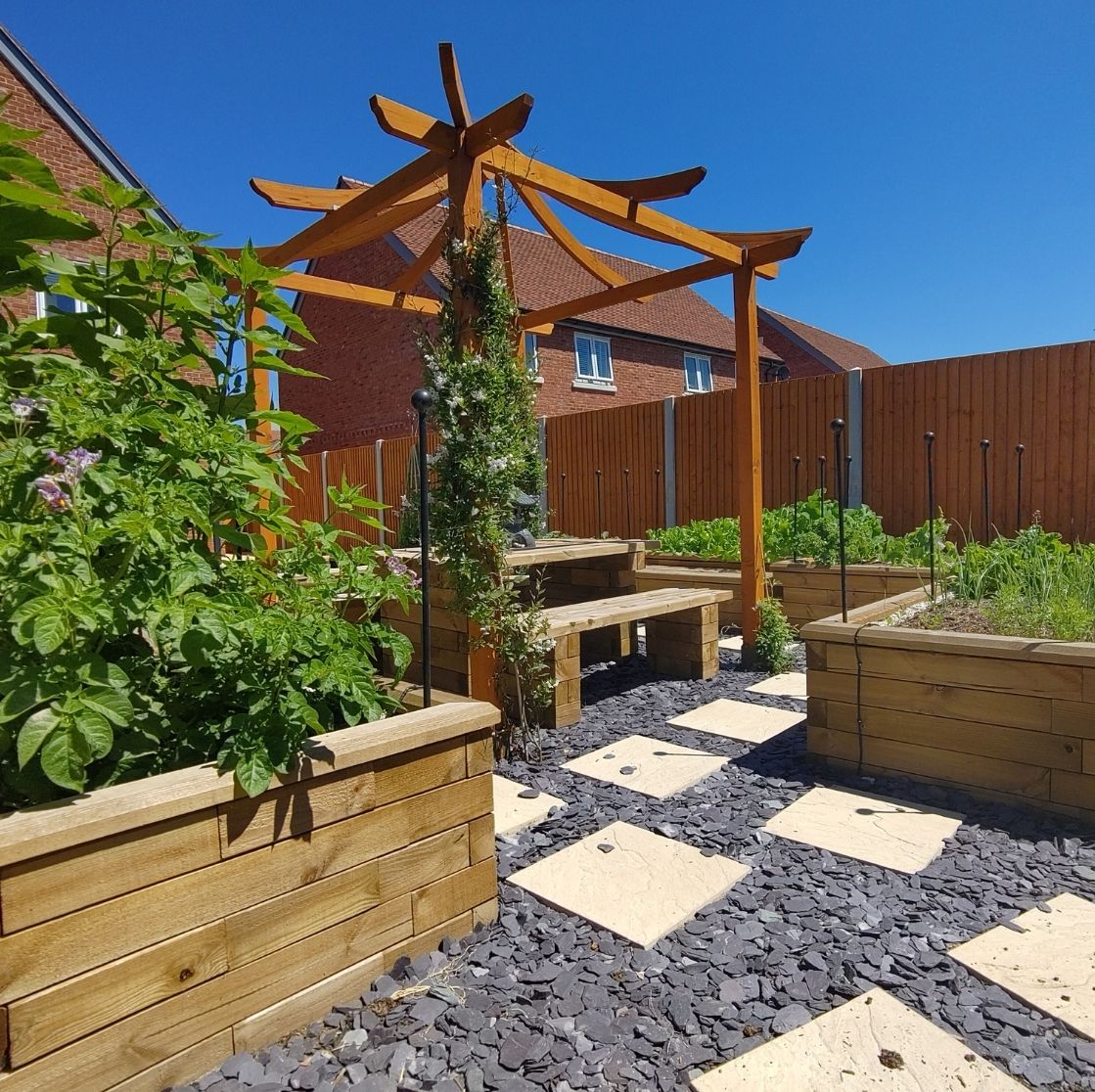 Raised-bed-garden