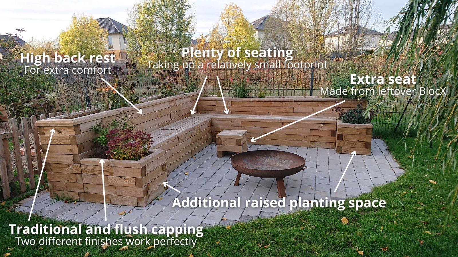 Key features (46)