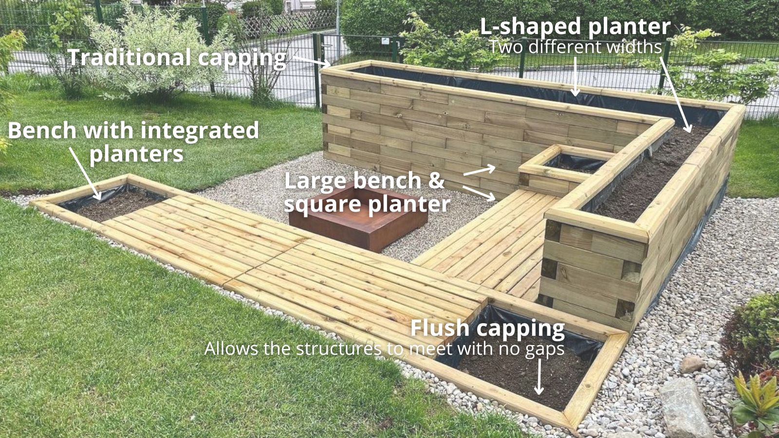 Key features (48)