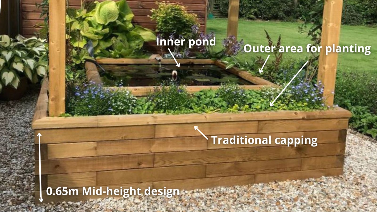Key features (51)