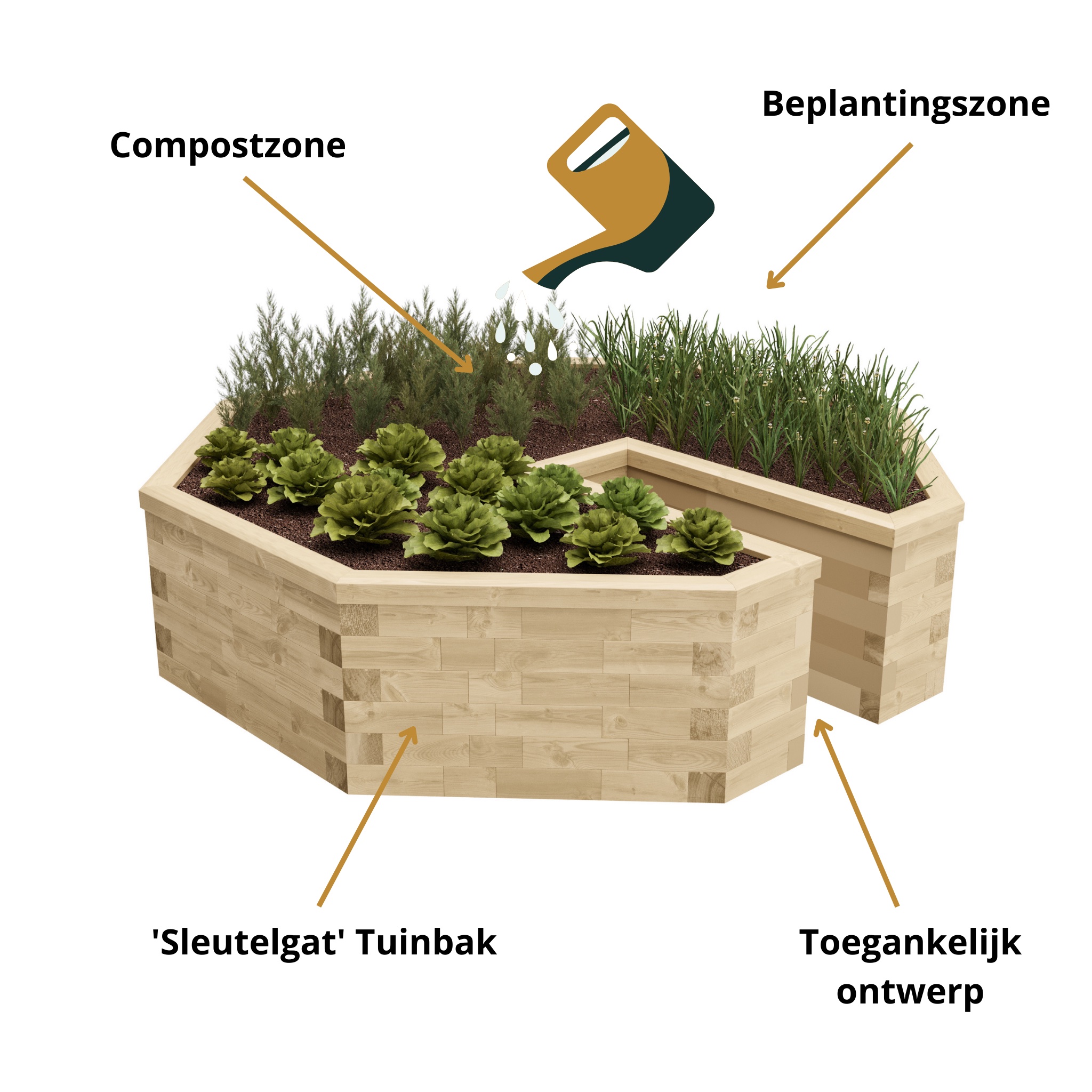 Keyhole raised bed